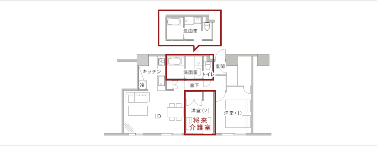 全ての人が住みやすいマンションづくり「AICS」