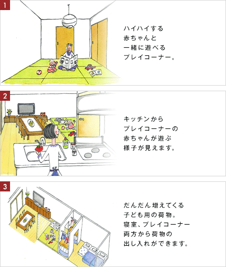 グローイングルームをプレイコーナーとして利用する