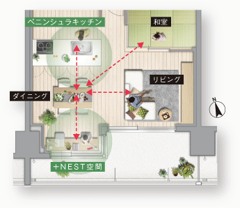+NEST(プラスネスト) 子育て期の新空間