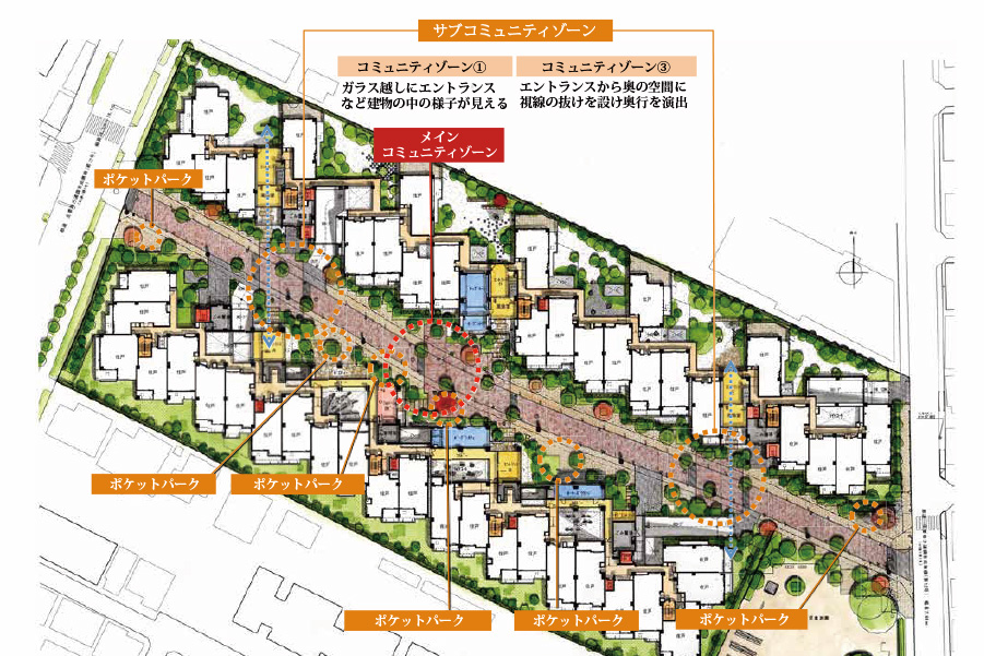 アトラス調布：ふれあいの道のデザイン