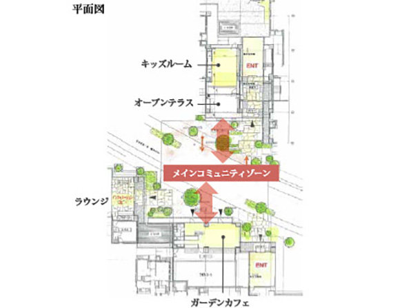 アトラス調布：平面図