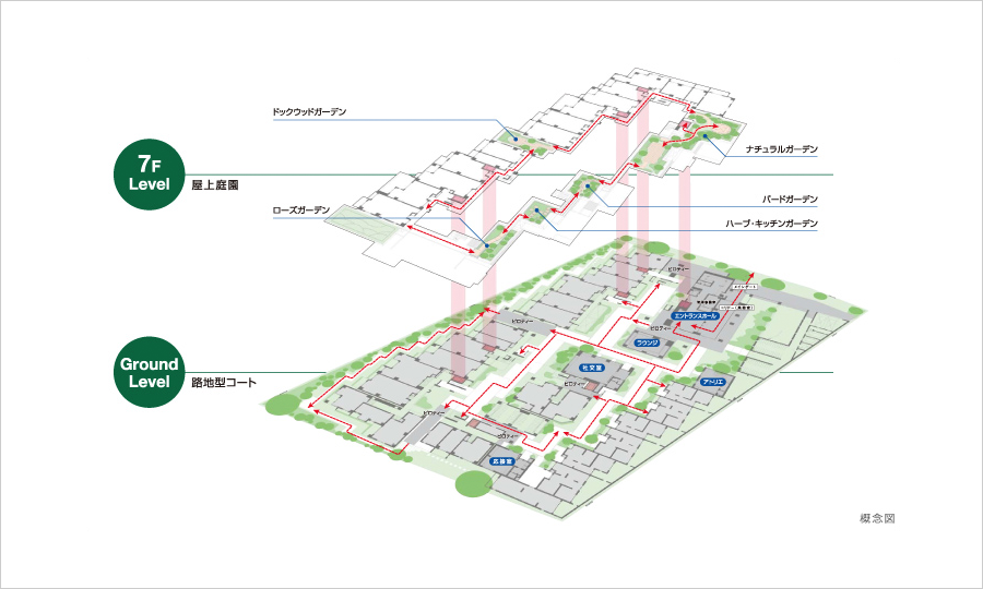 アトラス江戸川アパートメント