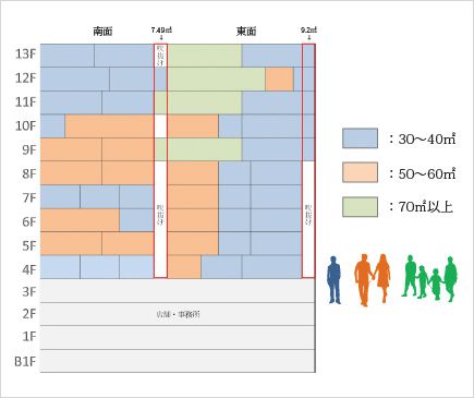 アトラス渋谷公園通り