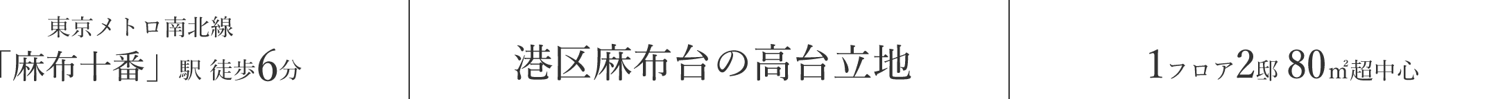 東京メトロ南北線「麻布十番」駅徒歩6分 | 港区麻布台の高台立地 | 1フロア2邸、80㎡超中心