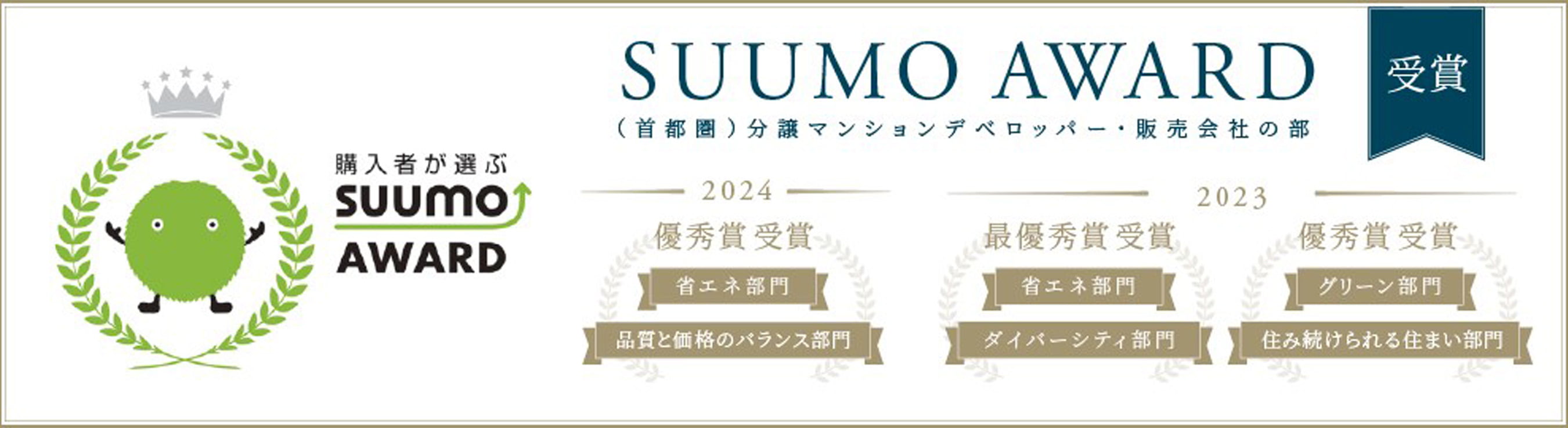 SUUMO AWARD 2023 4部門受賞