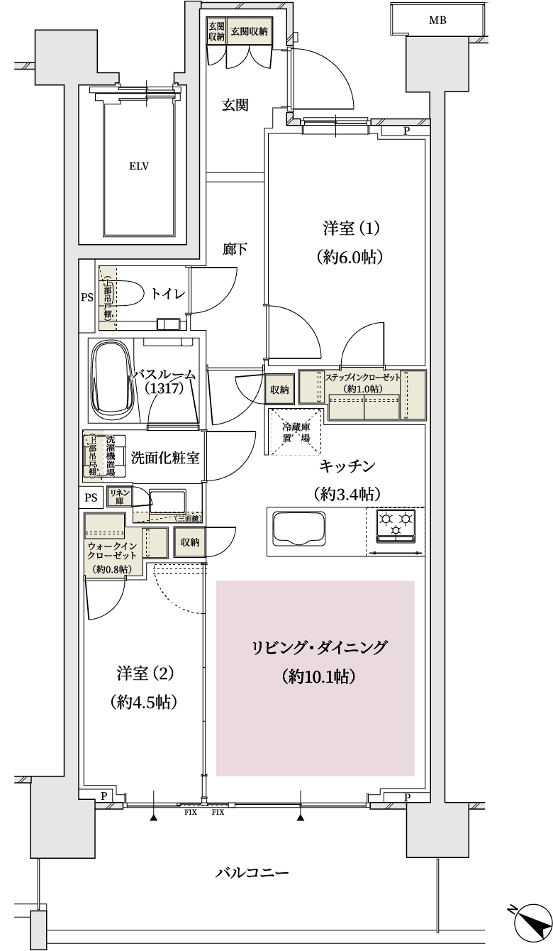 Ctype|プラン