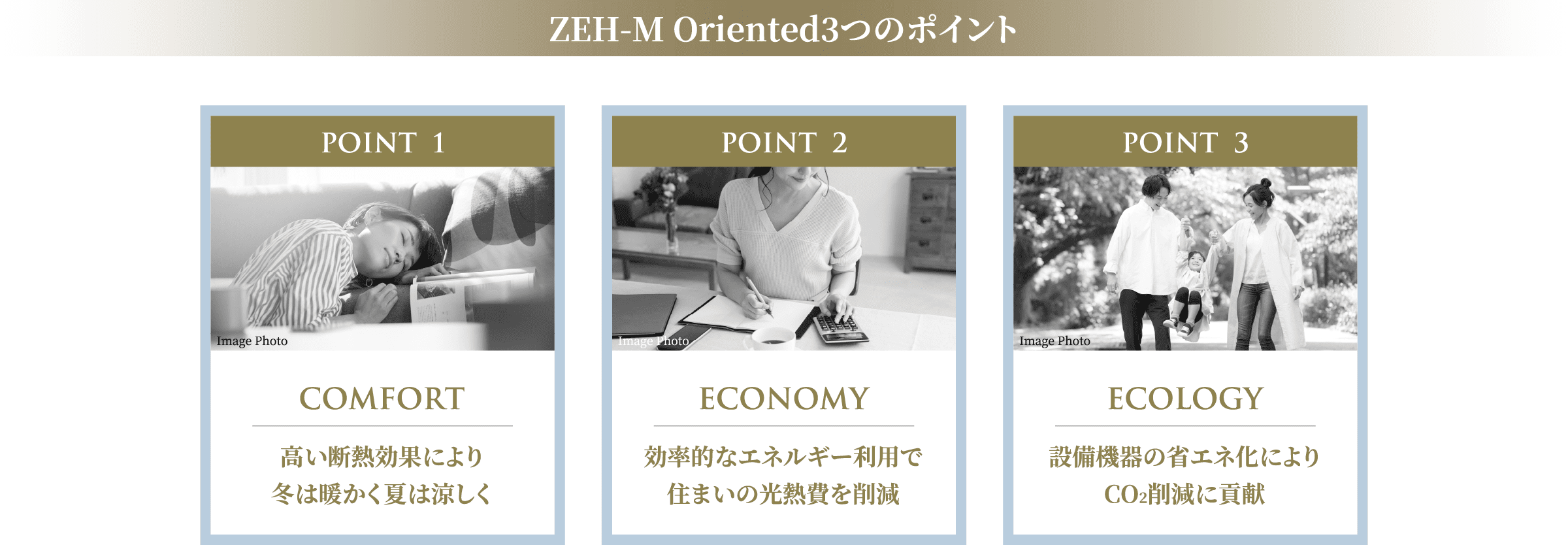ZEH-M Oriented 3つのポイント