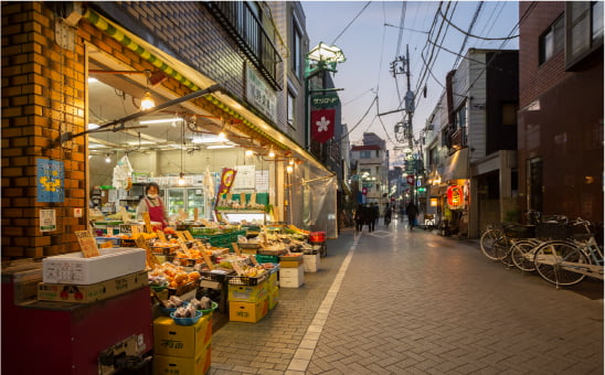 北千住サンロード商店街