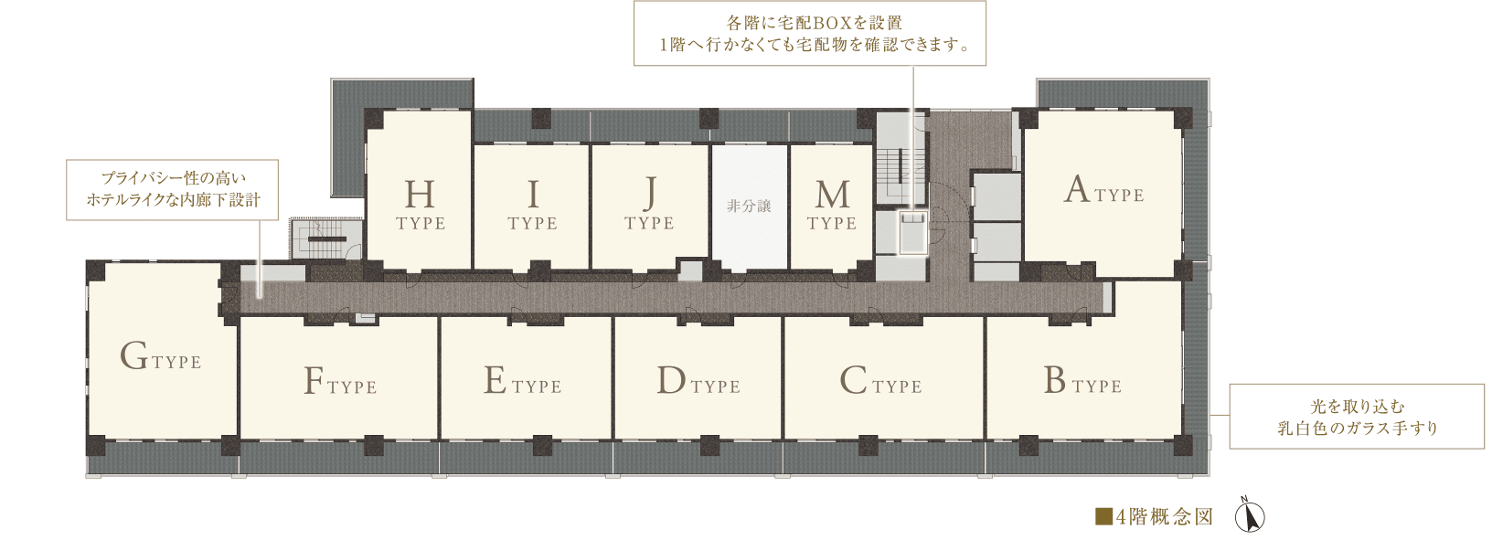 概念図