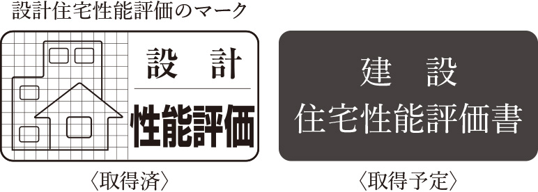 2つの性能評価書