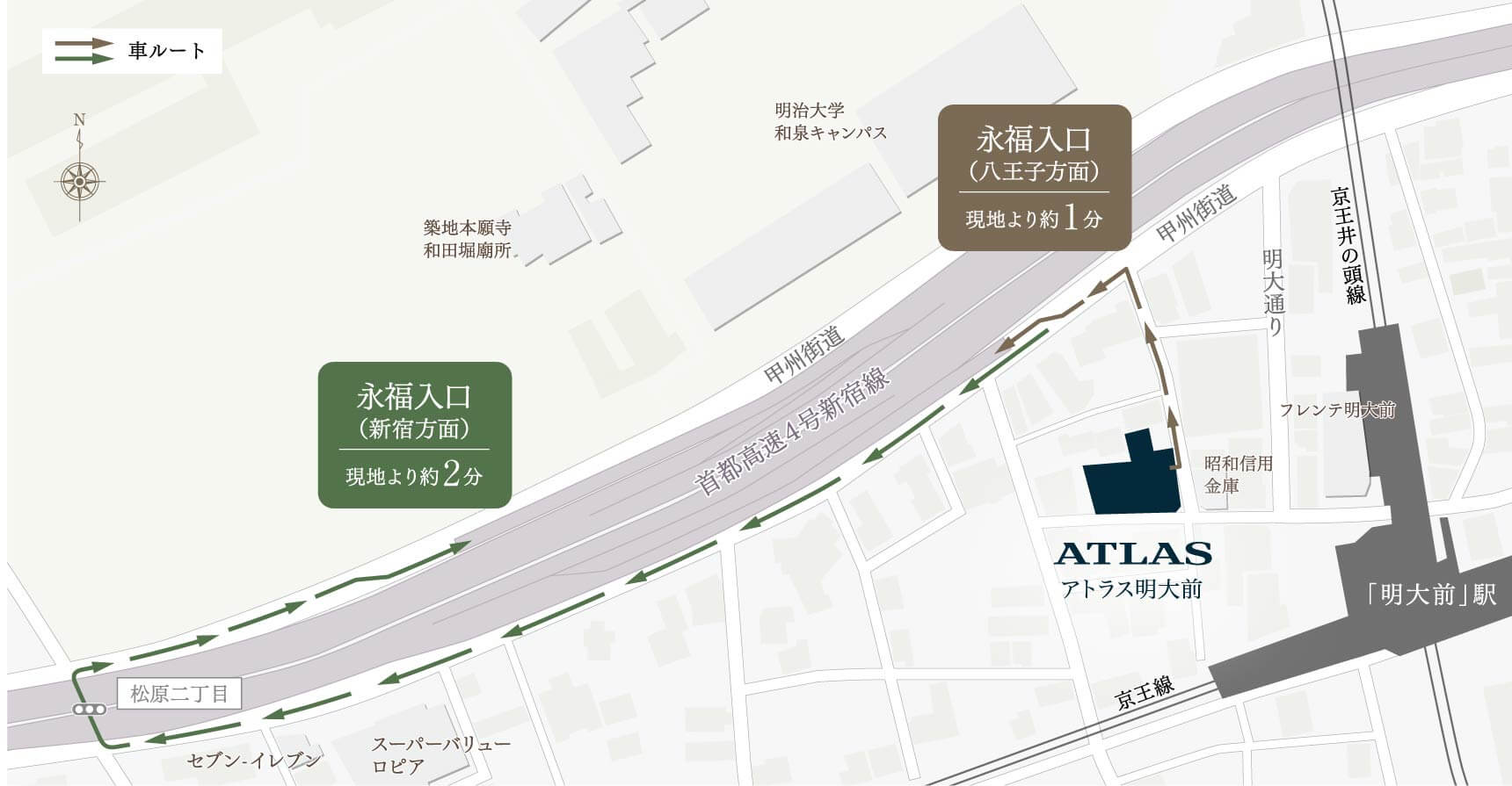 カーアクセス概念図