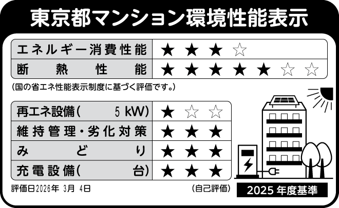 東京都マンション環境性能表示