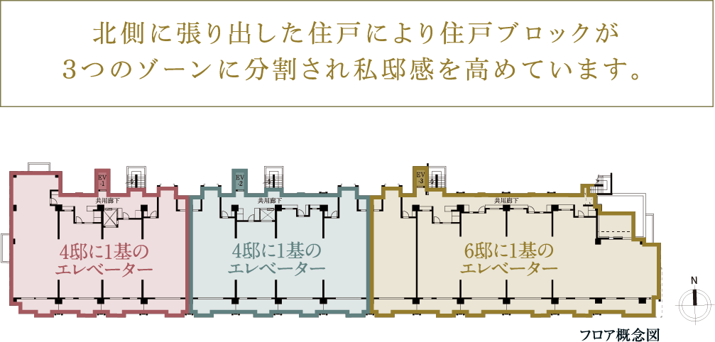 フロア概念図