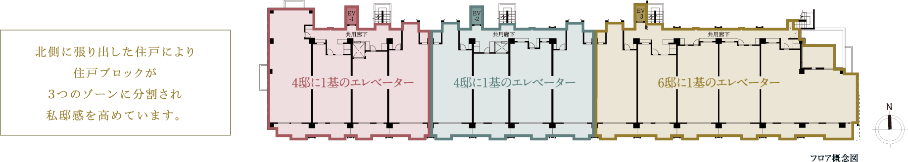 フロア概念図