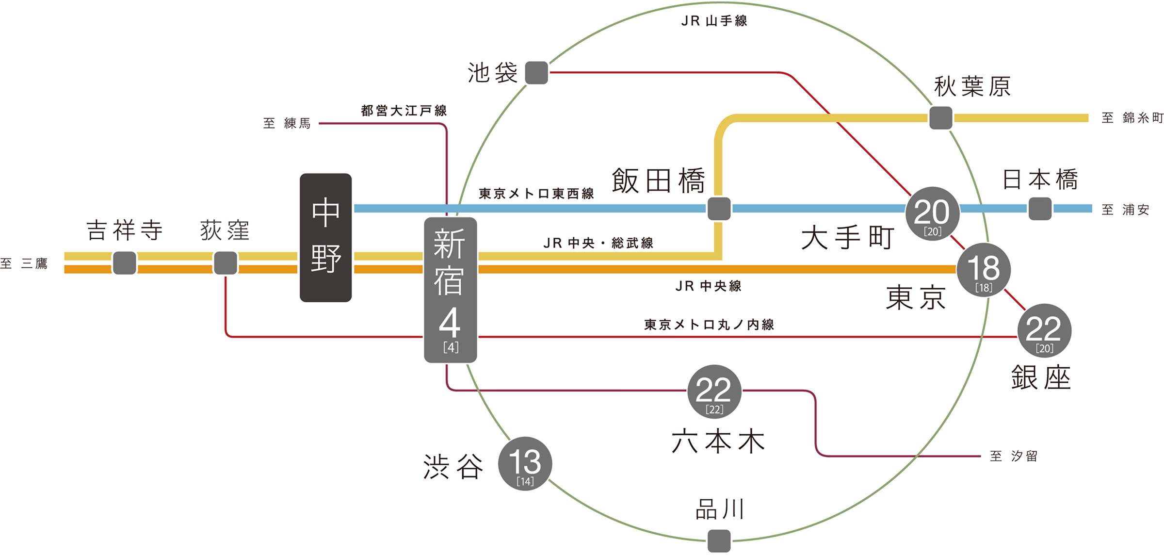 路線図