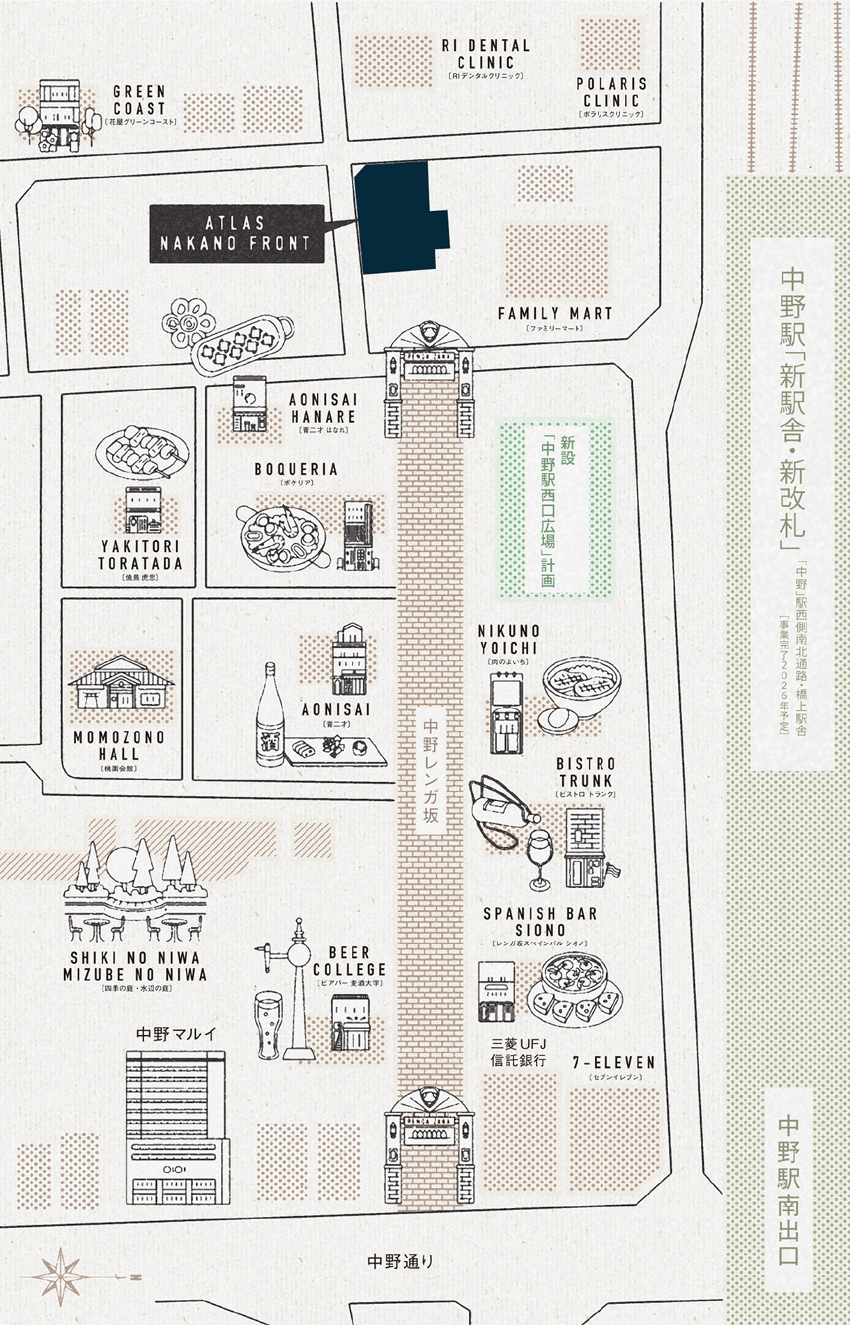 イラスト概念図