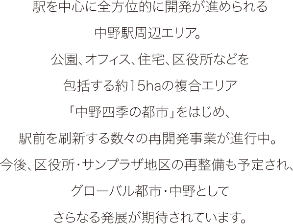 駅を中心に全方位的に開発が進められる中野駅周辺エリア。2012年開業の、公園、オフィス、住宅、区役所などを包括する約15haの複合エリア 「中野四季の都市」をはじめ、駅前を刷新する数々の再開発事業が進行中。 今後、区役所・サンプラザ地区の再整備も予定され、グローバル都市・中野としてさらなる発展が期待されています。