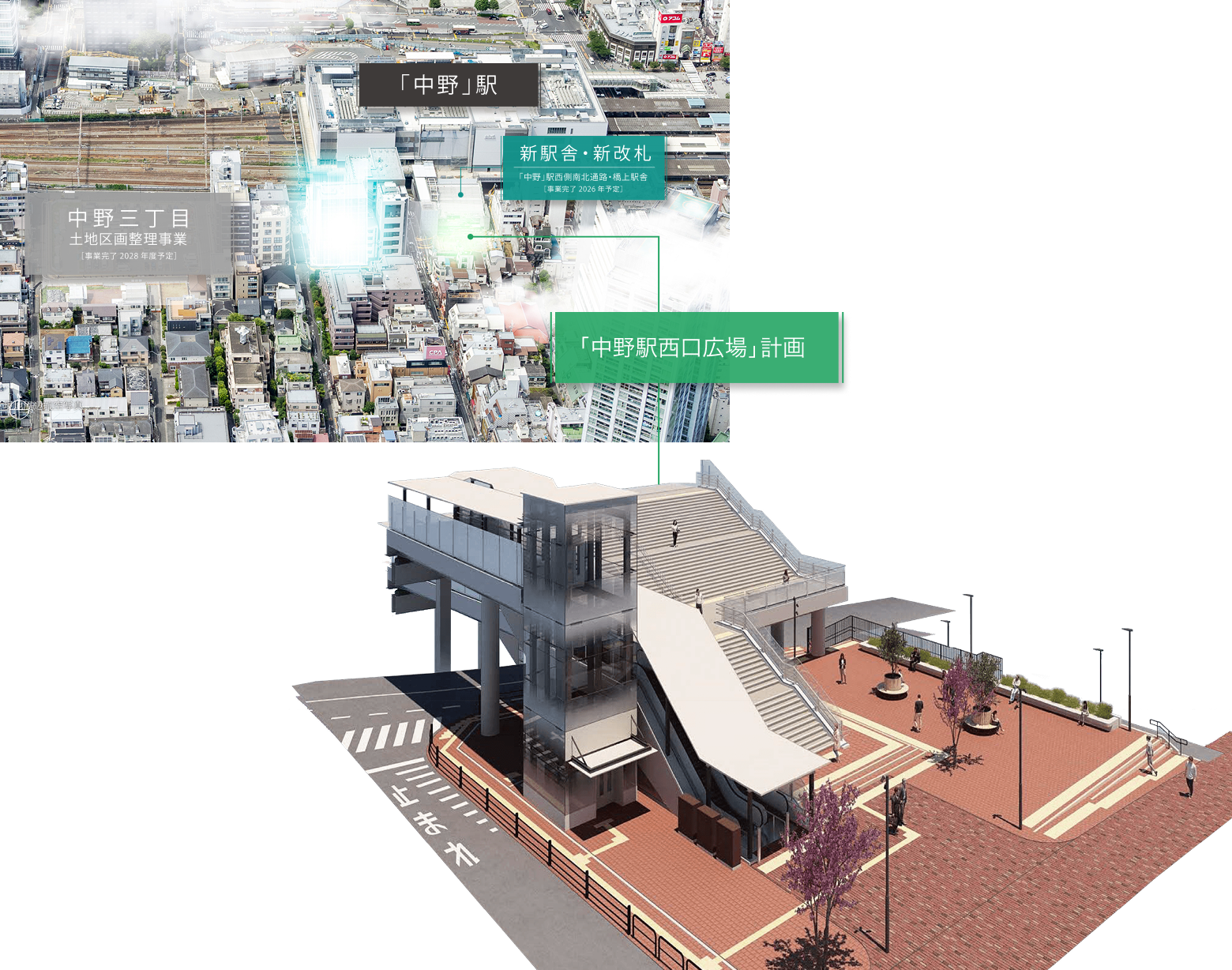 中野駅西口広場（中野駅桃園広場）のイメージ図（提供：中野区）