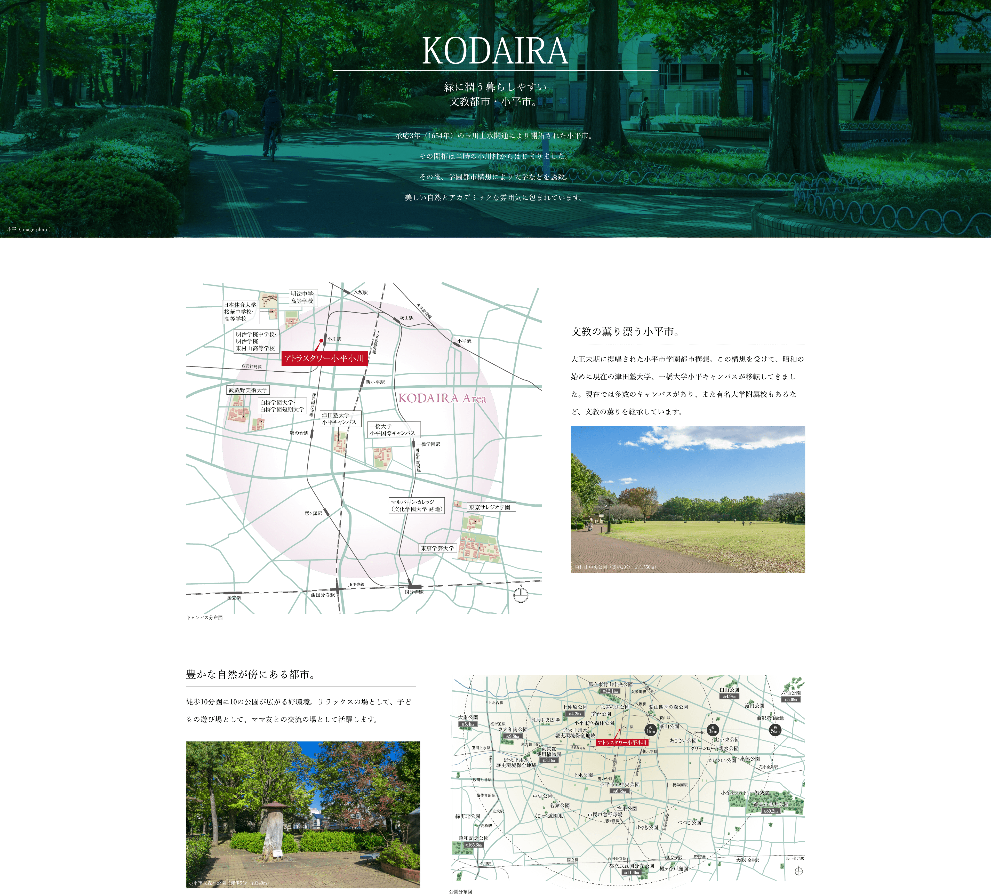 KODAIRA