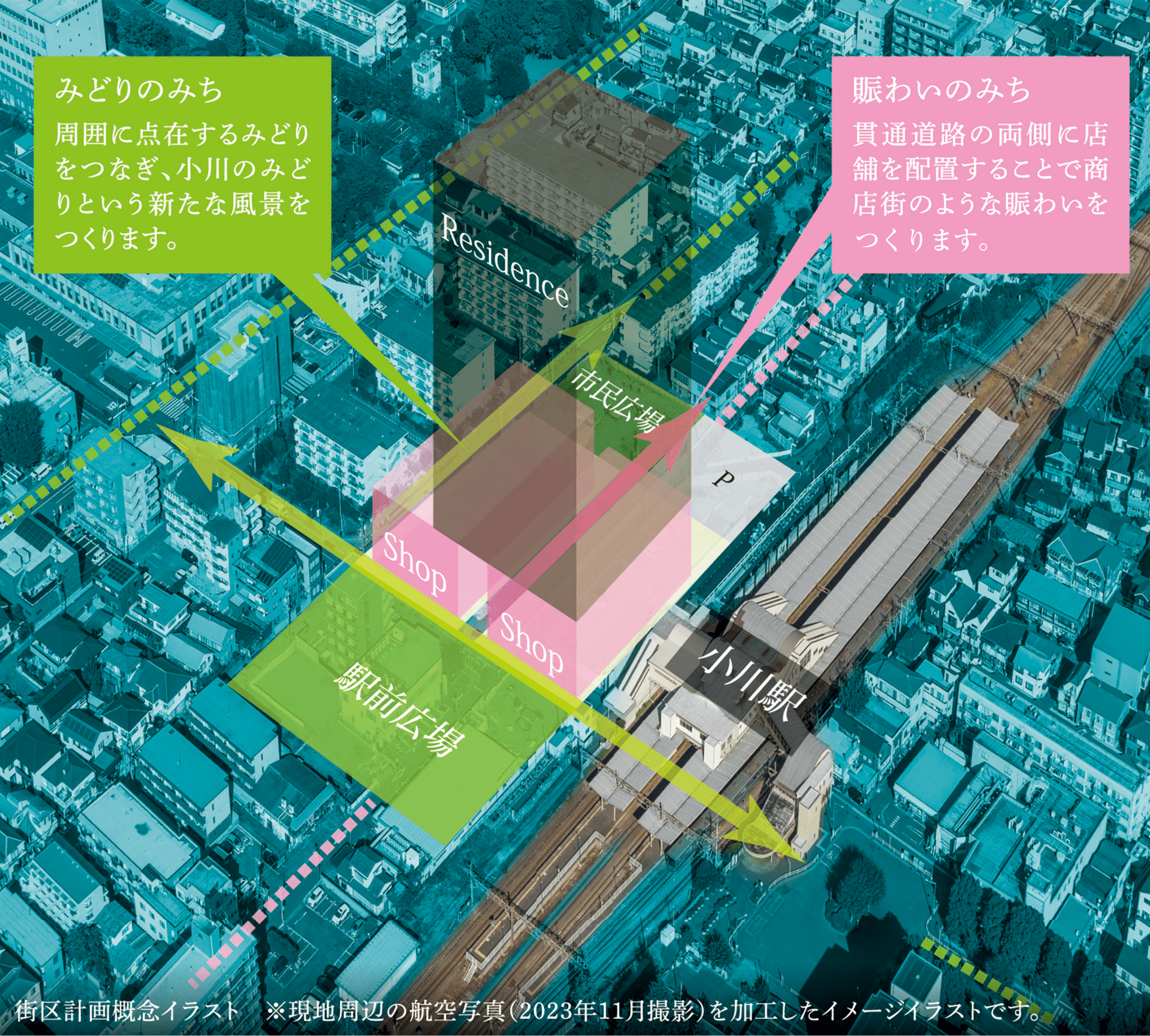 街区計画概念イラスト