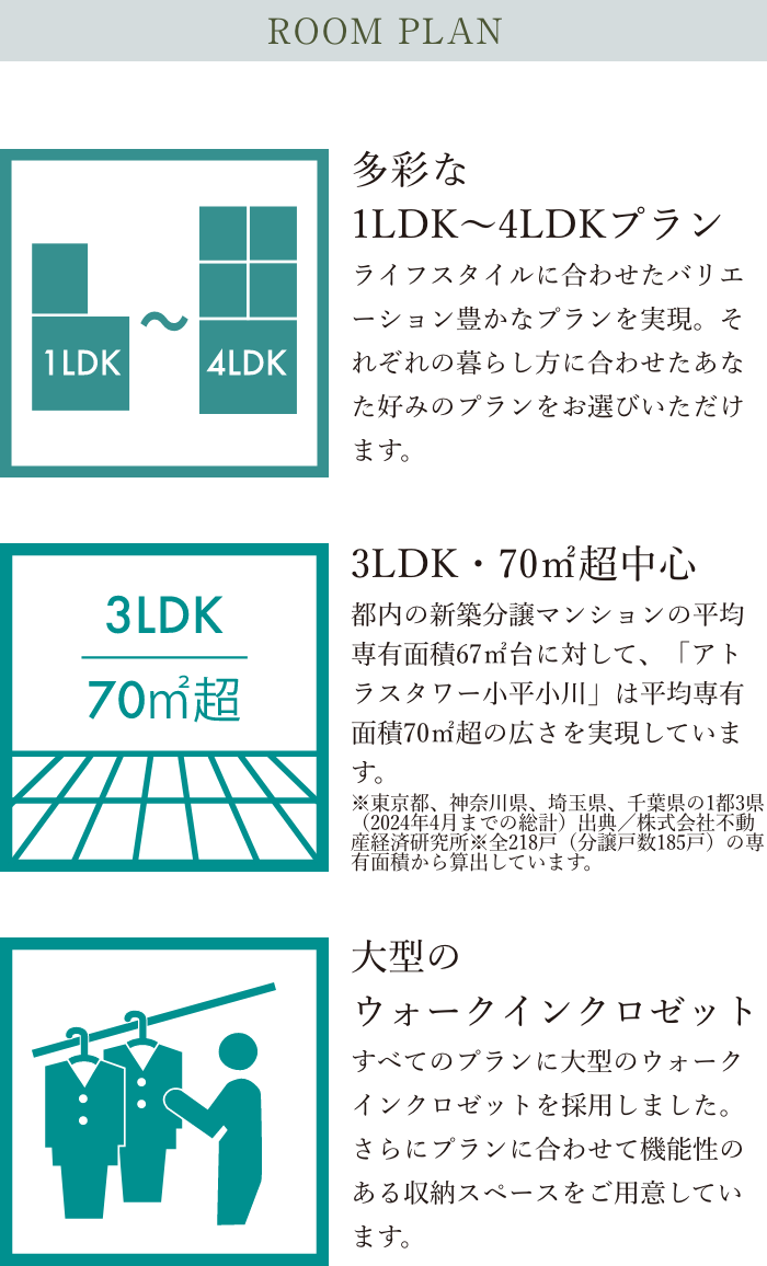 プラン｜【公式】アトラスタワー小平小川|旭化成の分譲マンション