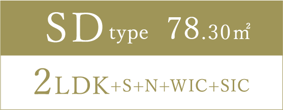 SDtype