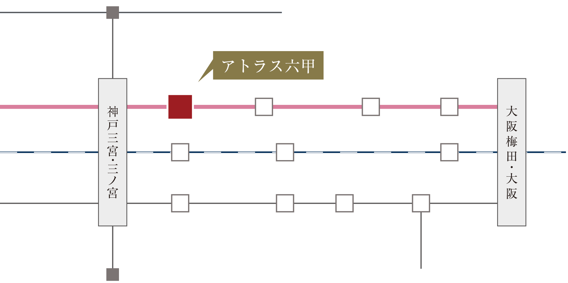 路線図