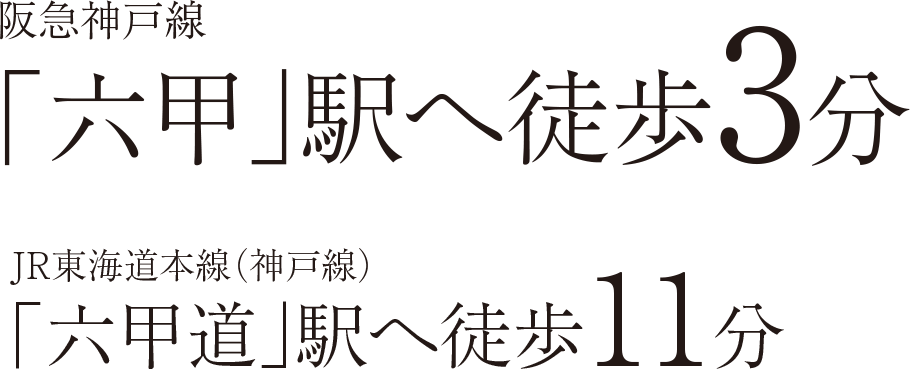 「六甲」駅へ徒歩3分。「六甲道」駅へ徒歩11分。