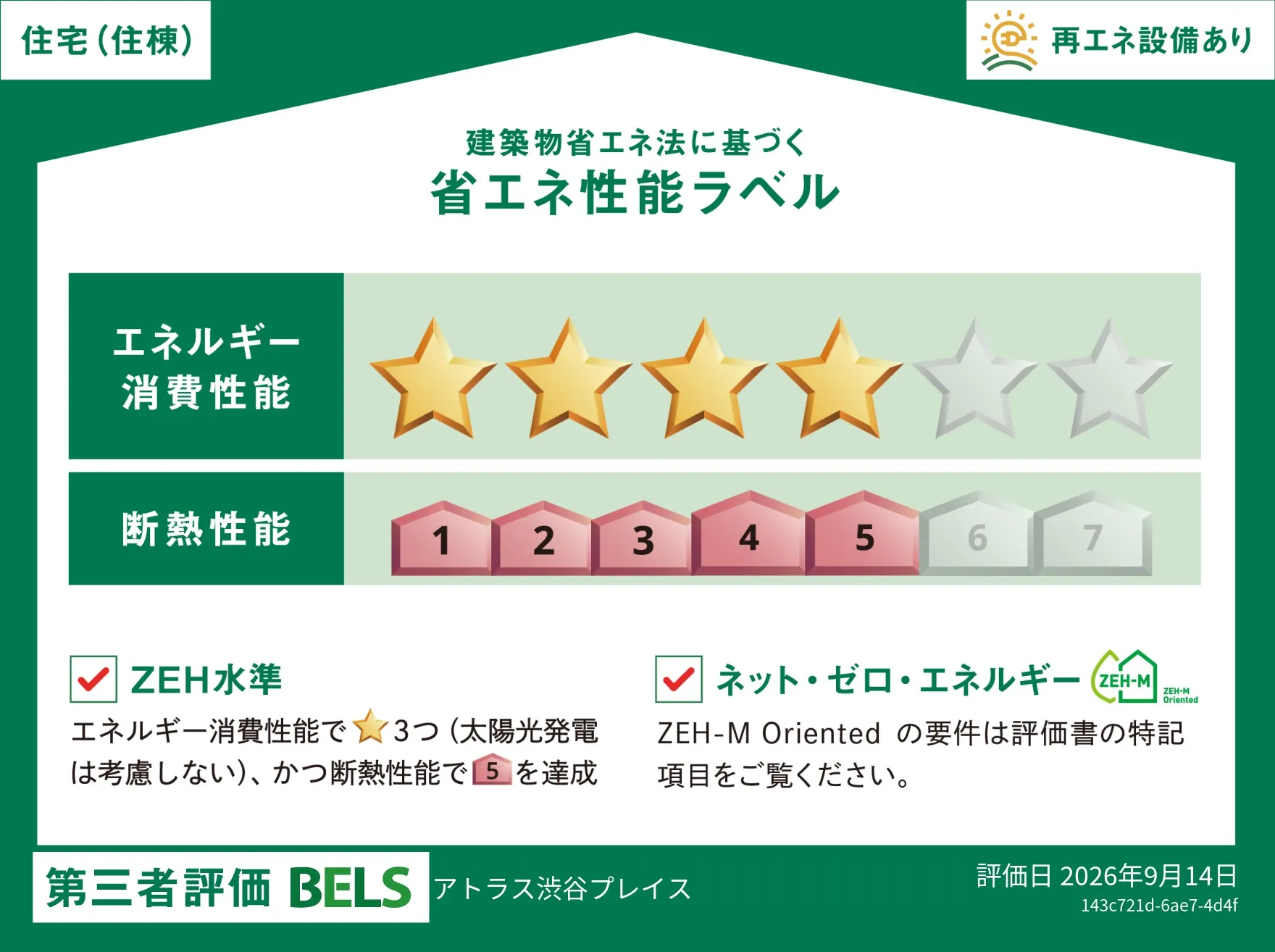 BELS評価書