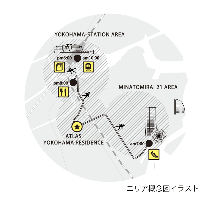 Story 01 Map