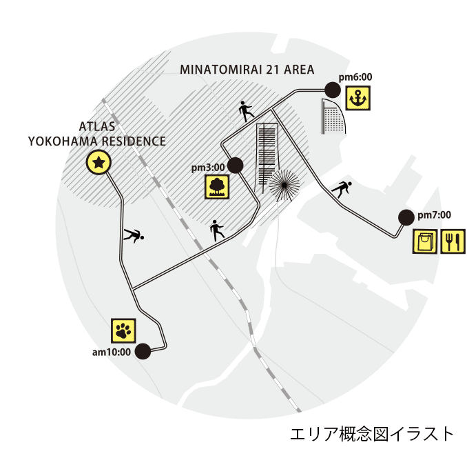 Story 02 Map