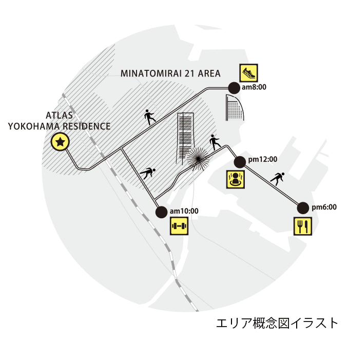 Story 03 Map