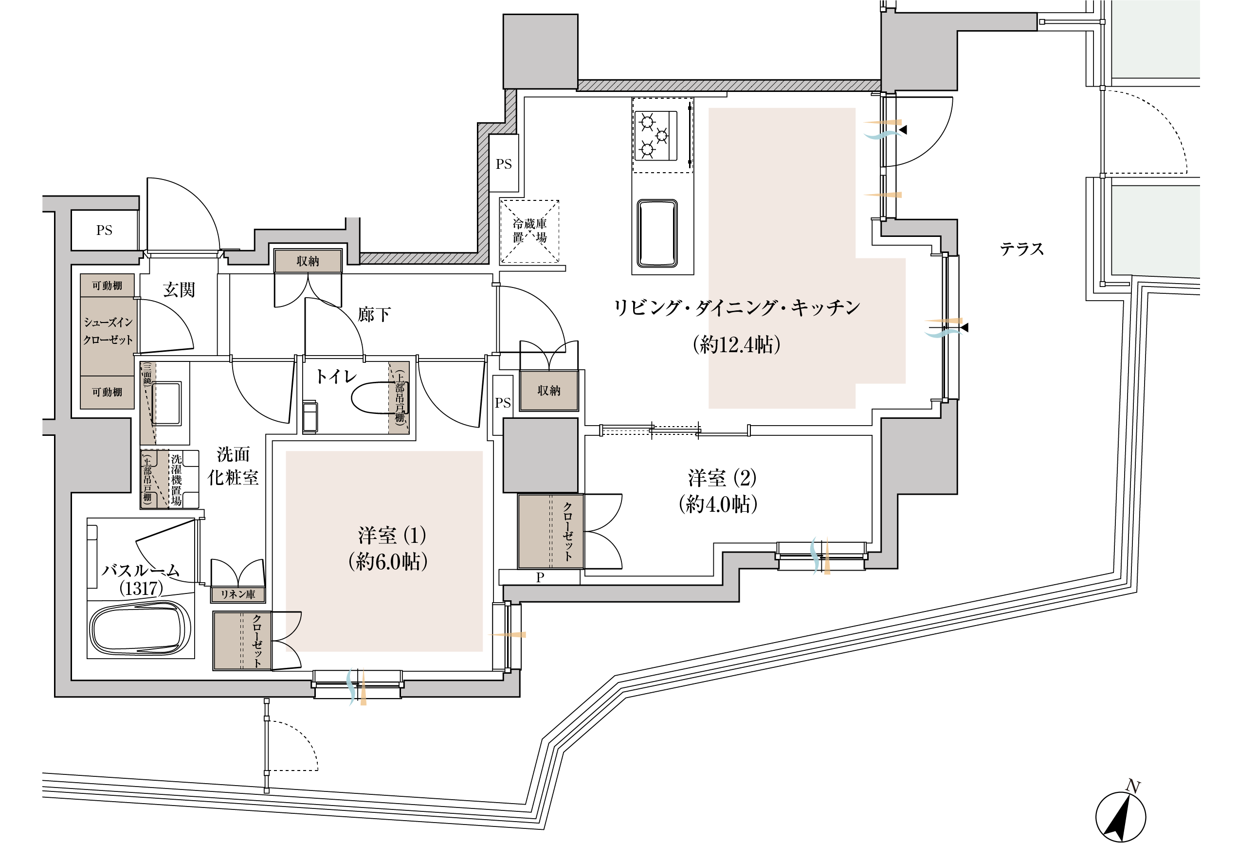 B-type