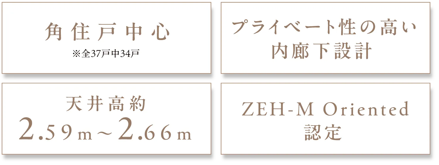 全邸角住戸/内廊下設計/天井高約2.59m〜2.65m/ZEH-M Oriented 認定