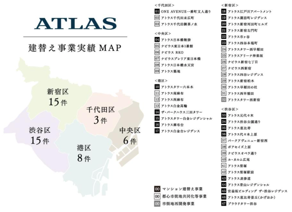 ATLAS 建替え事業実績MAP
